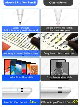 Pentru Stylus iPad Pen Apple Pencil 1 cu Palma Respingere stilou Inteligent Pentru iPad Pro 2020 11 12.9 9.7 2018 2019 10.2 Aer 3 Pentru 애플펜슬