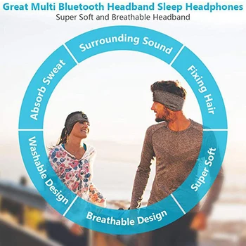 Wireless Bluetooth Sport Banda de Yoga de Fitness Rulează Drumeții Stereo setul cu Cască Căști Bandă Built-in Muzica de Somn Văl