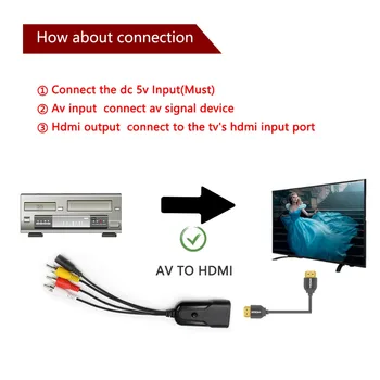 Mini AV compatibil HDMI Video Converter Box AV2HDMI RCA AV CVBS la HDMI compatibil pentru HDTV TV, PS3, PS4, PC, DVD Xbox Proiector