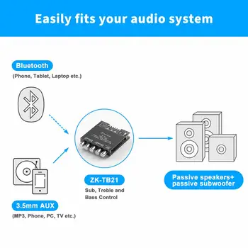 Fosi Audio TB21 Sunet Bluetooth, Amplificator de Putere de Bord 2.1 Canale Mini Wireless Audio Digital Modul Amp de 50W x2 100W Subwoofer