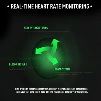 KW19 Ceas Inteligent Femei Barbati Sport Brățară Inteligent tensiunea de Sânge Heart Rate Monitor Somn Mesaj de Memento pentru Android IOS