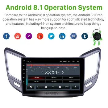 Harfey 9 inch Android 8.1 GPS auto Radio pentru Changan CS15 2016-2019 cu Bluetooth WiFi HD Touchscreen suport Carplay DVR OBD