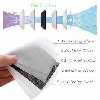 3Pcs pentru Adulti Lavabile din Bumbac Măști Copii Drăguț Pânză Reutilizabile Culoare Fata de Gura Masca Cu 10buc PM2.5 Filtru De Carbon Activ Hârtie