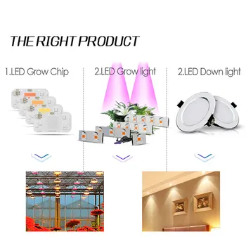 AC110/220V Alb Wireless LED Dimmer Reglabil Controller Driver LED Dimmer Pentru reglarea intensitatii AC Chip de LED-uri Led Downlight