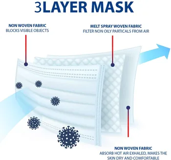 50-200pcs de Unică folosință gura masca de fata 3 straturi topitură suflată Filtru de siguranță Respirabil mască de Unică folosință față măști de gura masca de fata rimel