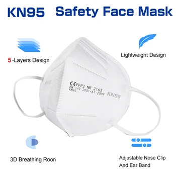 40 de Piese KN95 Mascarillas CE FFP2 Facial Masca de Fata 5 Straturi de Filtrare de Protecție de Îngrijire a Sănătății Respirabil 95% Gură-Mască Pentru Față