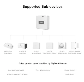 SONOFF ZigBee Pod/Comutator Wireless/Temperatura, Senzor de Umiditate/Senzor de Miscare/Wireless Usa Senzor de Geam/Pentru Alexa de Start Google
