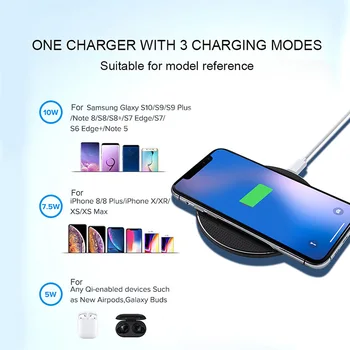 Qi Wireless Charger Pentru Samsung Galaxy S20 Ultra S10 S9 S8 Plus Nota 10 Plus 5G Qi de Încărcare Rapidă Pad pentru Samsung Wireless Charger