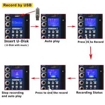 Freeboss SMR8 4 Mono + 2 stereo, 8 canale, 16 DSP bună calitate fierbinte vinde Bluetooth USB pentru a Juca Înregistrare audio profesionale dj mixer