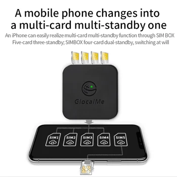 Glocalme Simbox Multi se Adapteze 4 SIM Dual Standby 4G Fără costuri de Roaming pentru iPhone, Android Nu este Nevoie de a Transporta Munca WiFi se Adapteze pentru a Face Apel SMS