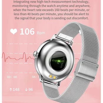 Ceas Inteligent Femei Ecran Tactil Complet De Ritm Cardiac Smartwatch Monitor De Presiune Sanguina Memento Apel Nou Sport Ceasuri Suporta Telefonul