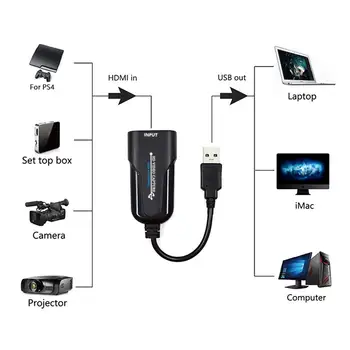 Portabil USB 2.0 HDMI Joc placa de Captura 1080P placa de placa video de Încredere streaming Adaptor Pentru Transmisii Live Video de Înregistrare
